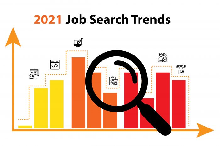 Industry Trends in Job Searching: