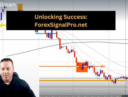 Unlocking Success ForexSignalPro.net - Your Ultimate Forex Signal Solution